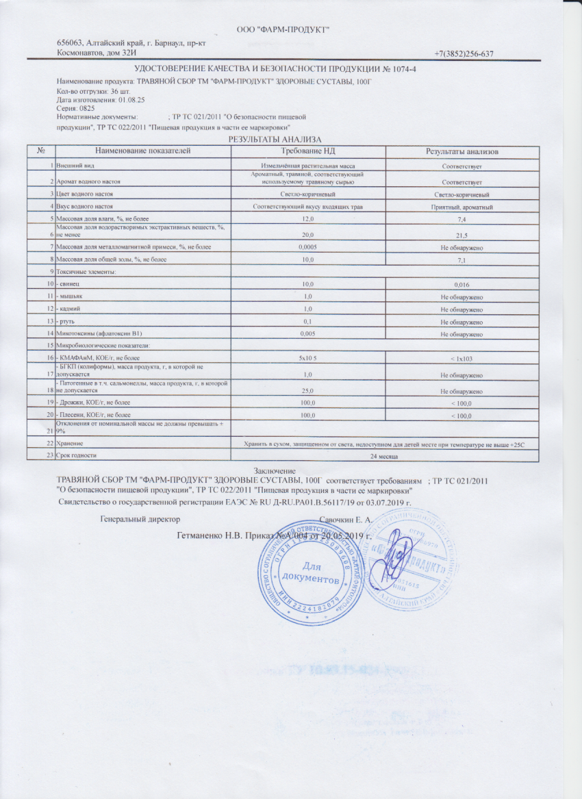 Паспорт №082025